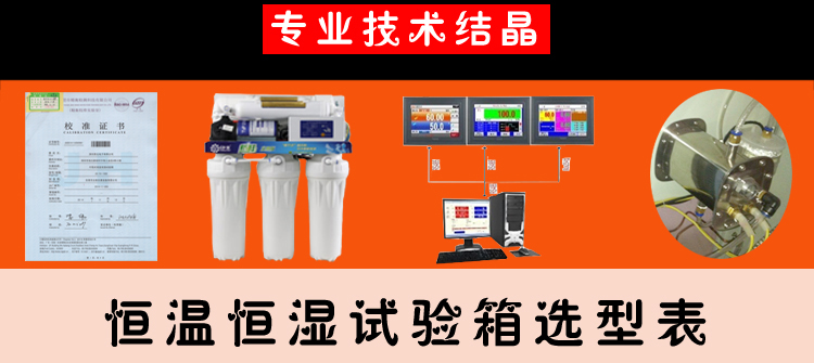 專業(yè)技術展示